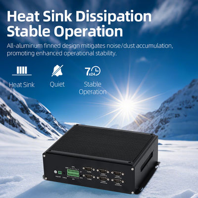 comprar Processador Intel I7 13650HX com rede dupla Seis COM Quatro HDMI Industrial PC Fabricação em linha